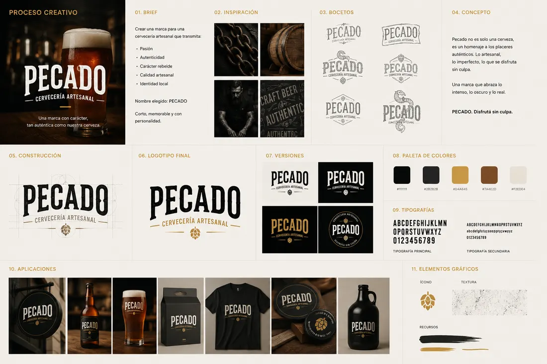 Proceso creativo de la cervecería artesanal Pecado: brief, bocetos, logo y aplicaciones
